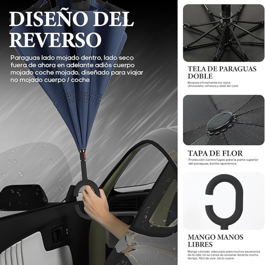 Paraguas Invertido Doble Capa Mango Forma C Negro