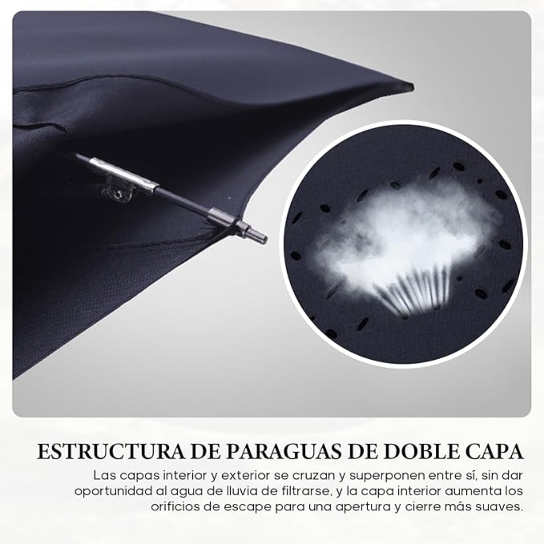 Paraguas Invertido Doble Capa Mango Forma C Negro