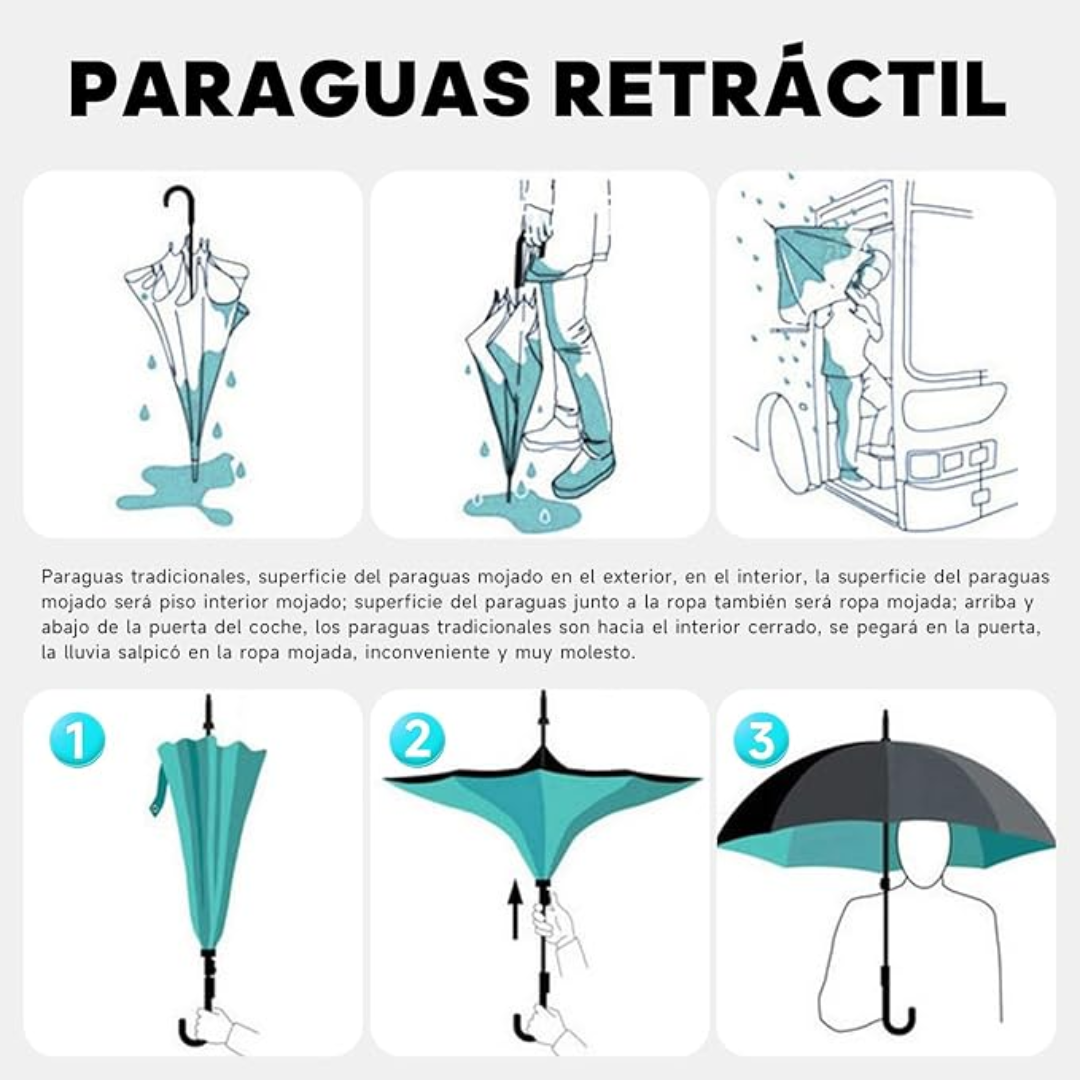 Paraguas Invertido Doble Capa Mango Forma C Negro